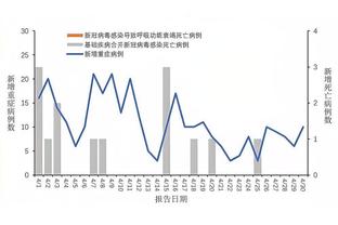 万博手机端登录