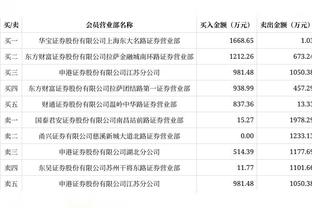 罗体：波贝加可能要接受手术，奥卡福可能要伤缺一个月